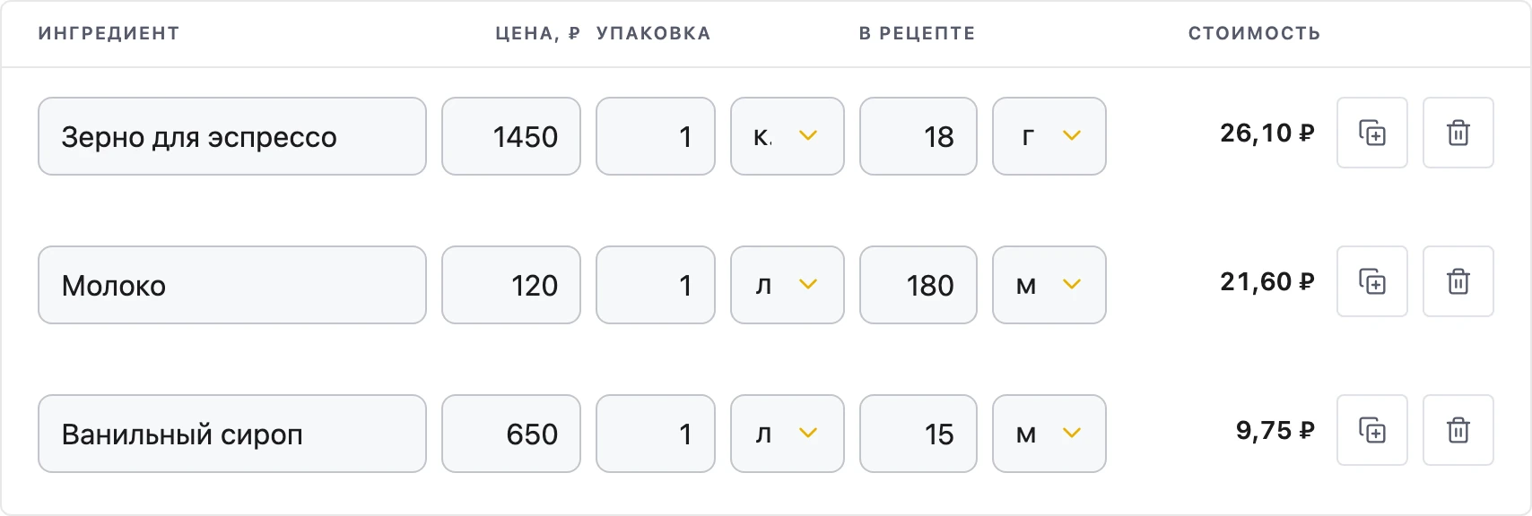 Строка ингредиента BARSYNERGY: цена, упаковка и расход