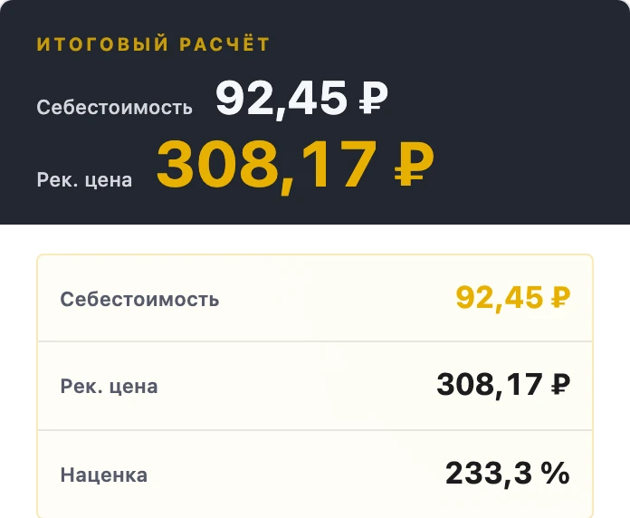 Итог расчёта BARSYNERGY: себестоимость, рекомендуемая цена и наценка
